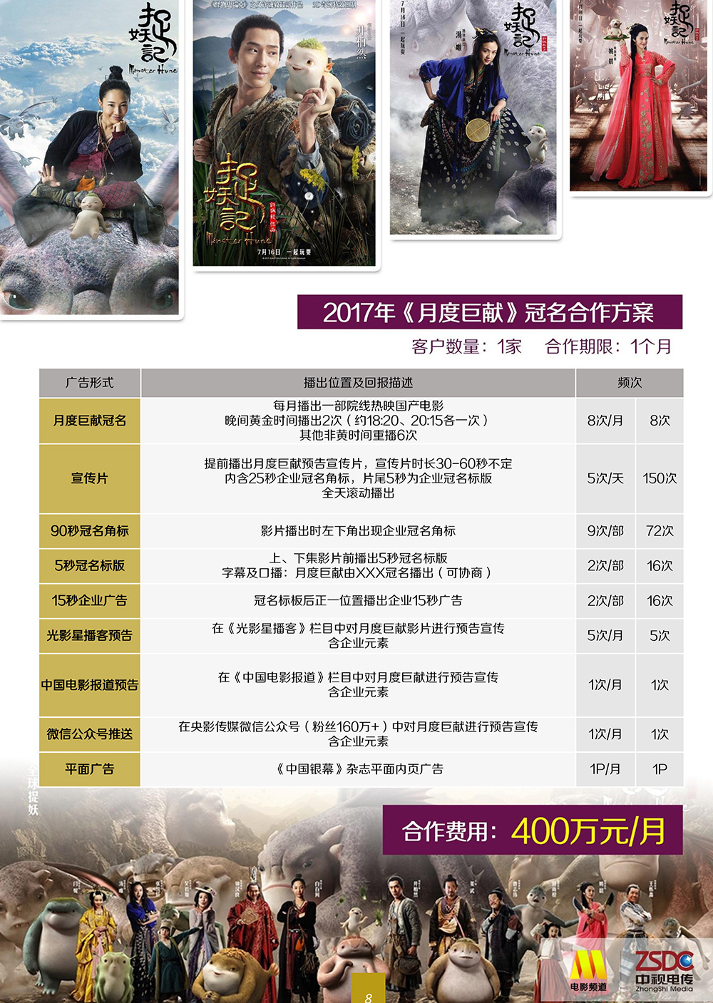CCTV6