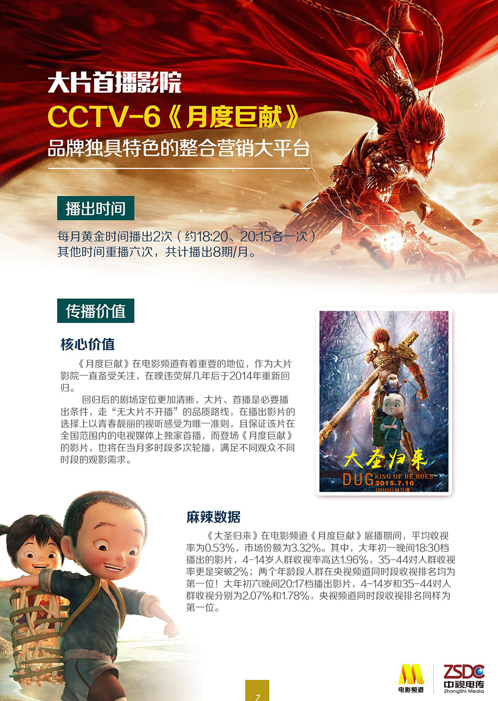 CCTV6